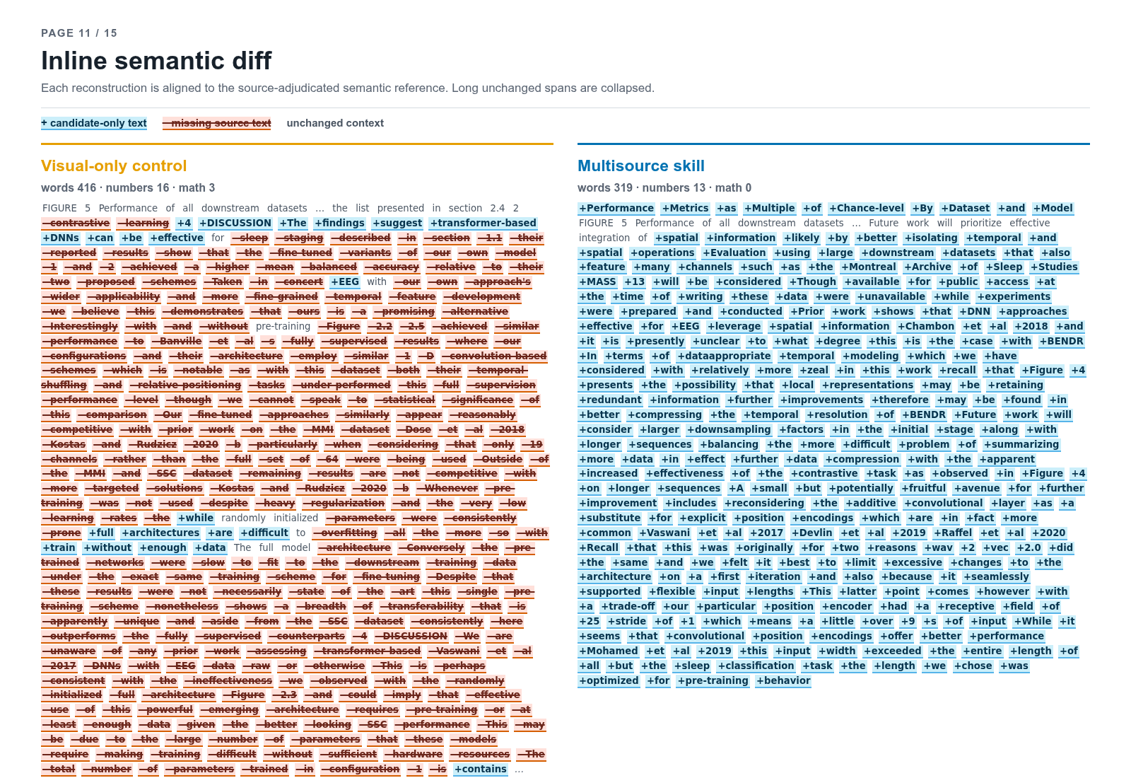 Page 11 inline semantic diff