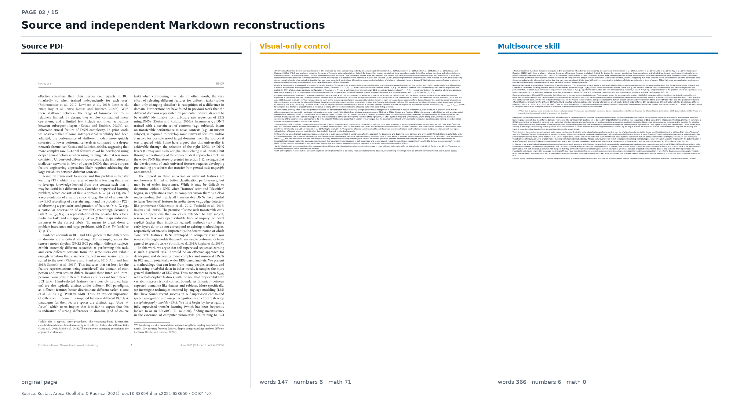 Page 2 source and Markdown comparison