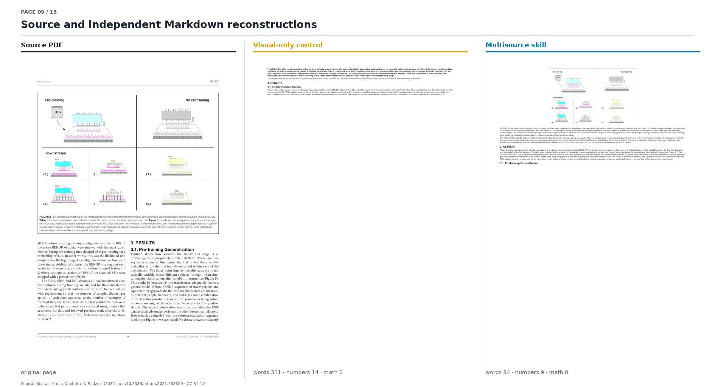 Page 9 source and Markdown comparison