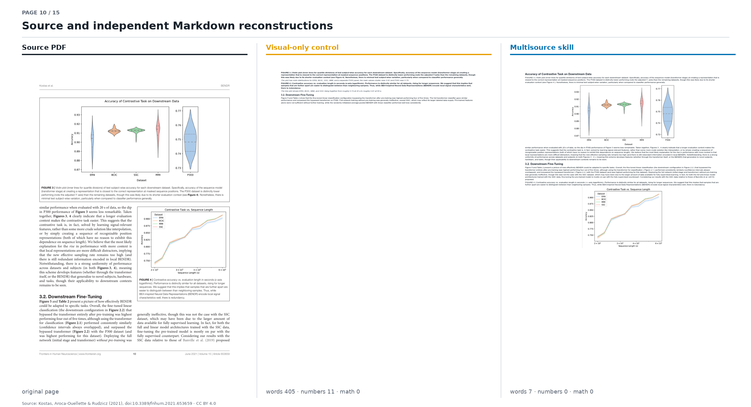 Page 10 source and Markdown comparison