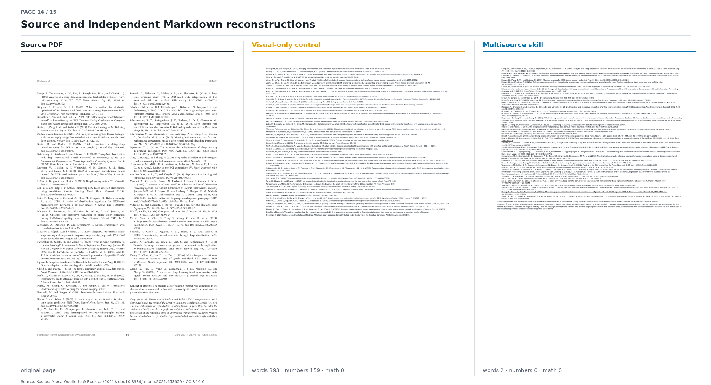 Page 14 source and Markdown comparison