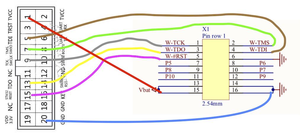 Connector X2