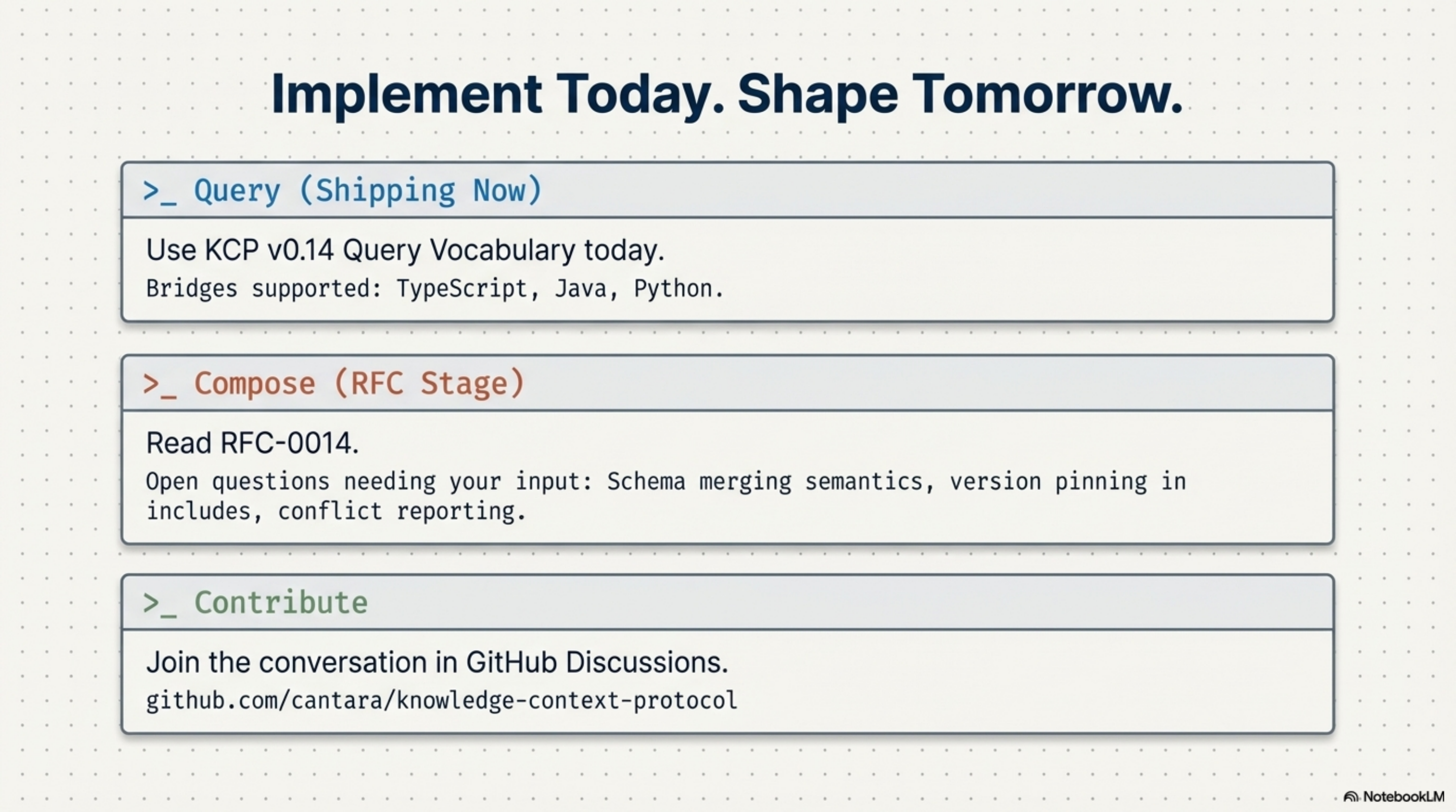 Implement Today. Shape Tomorrow.