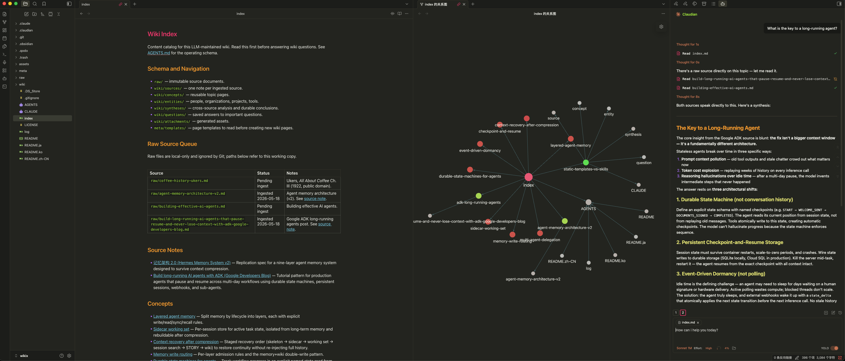 Obsidian graph view with Claudian running beside the wikix index
