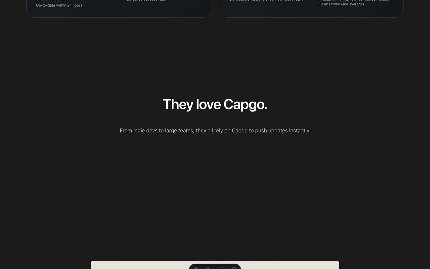 They love Capgo on charcoal