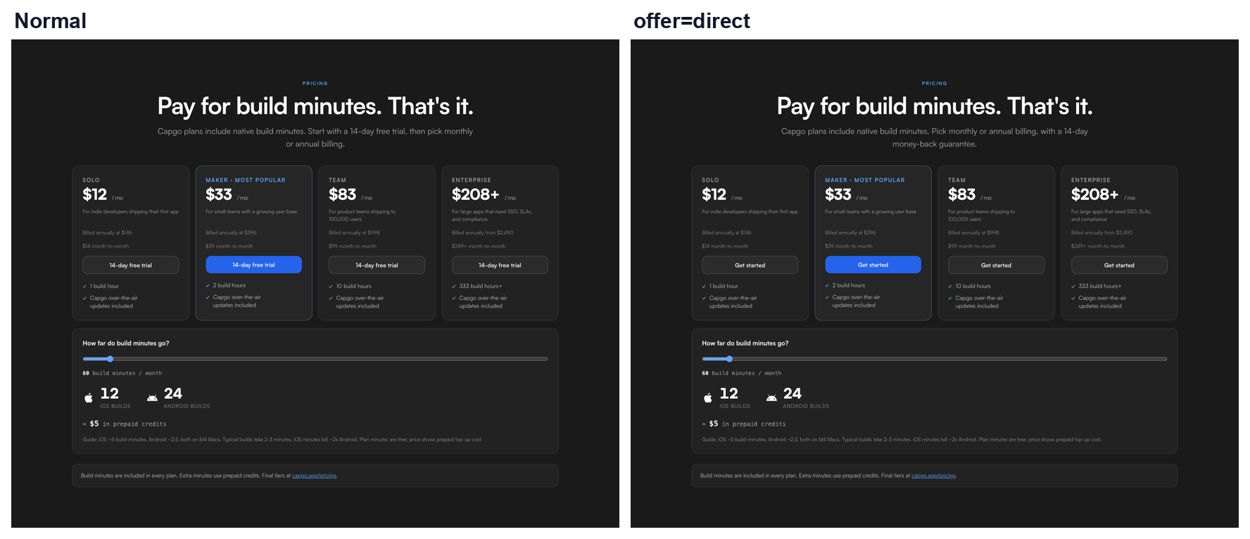 native-build pricing
