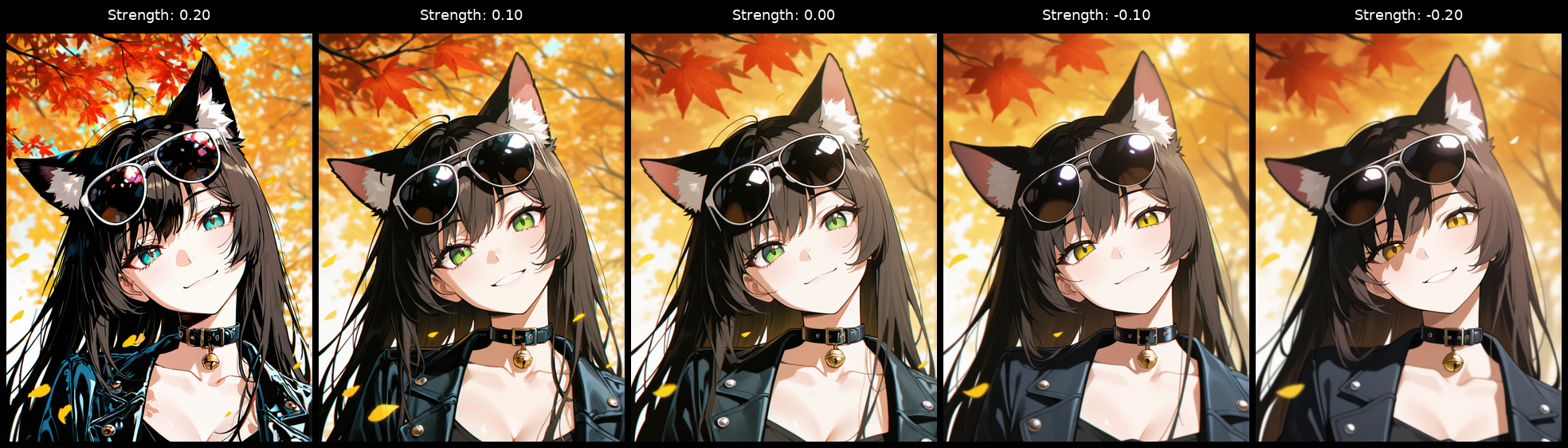 Strength sweep (anime)