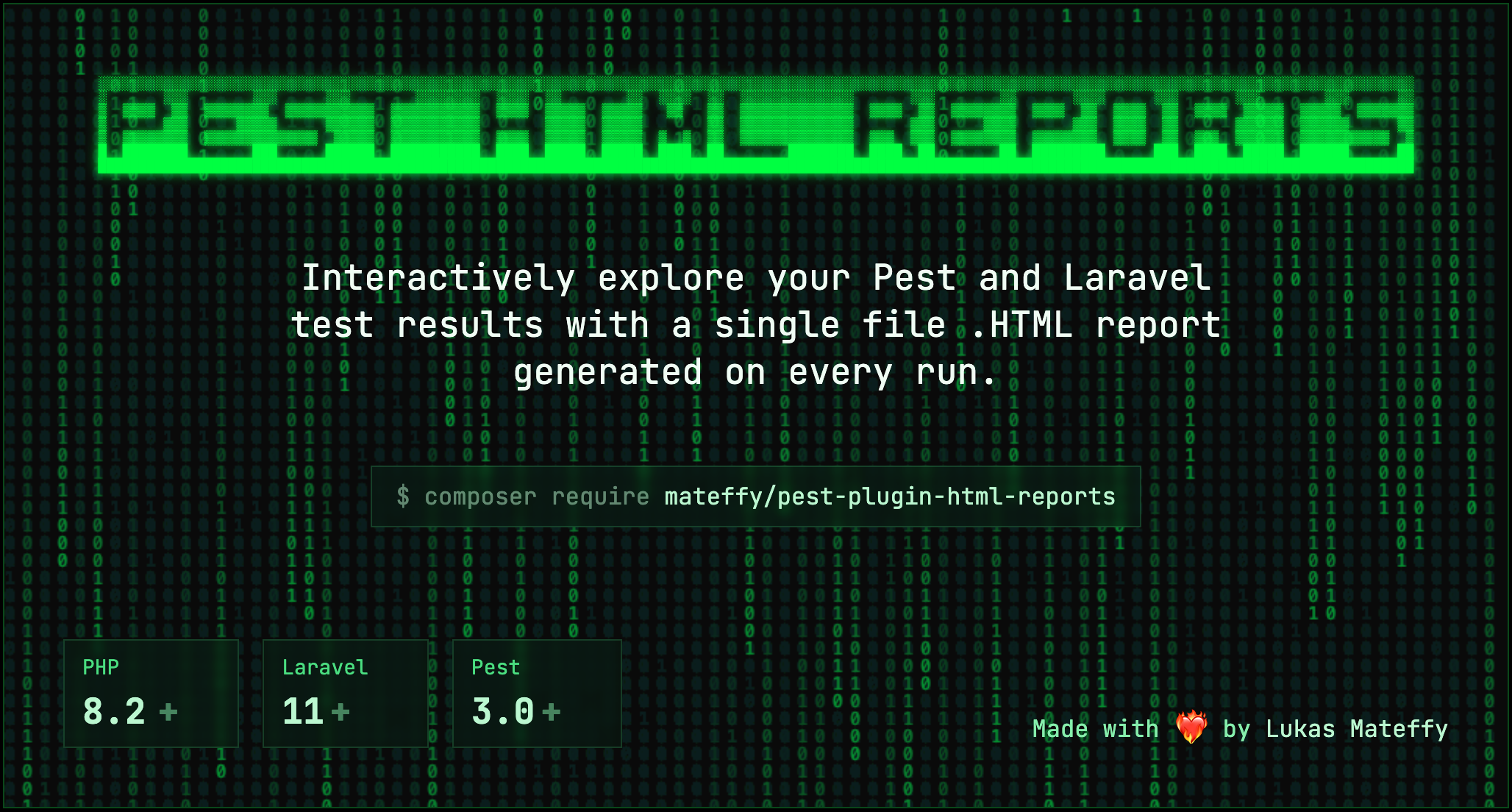 HTML Reports for Pest Tests