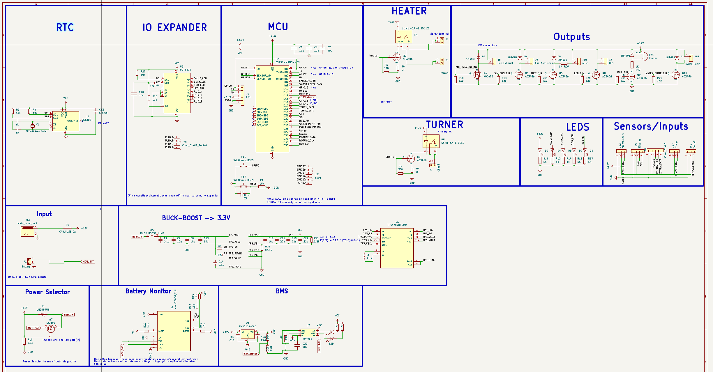 Hardware, from the project README