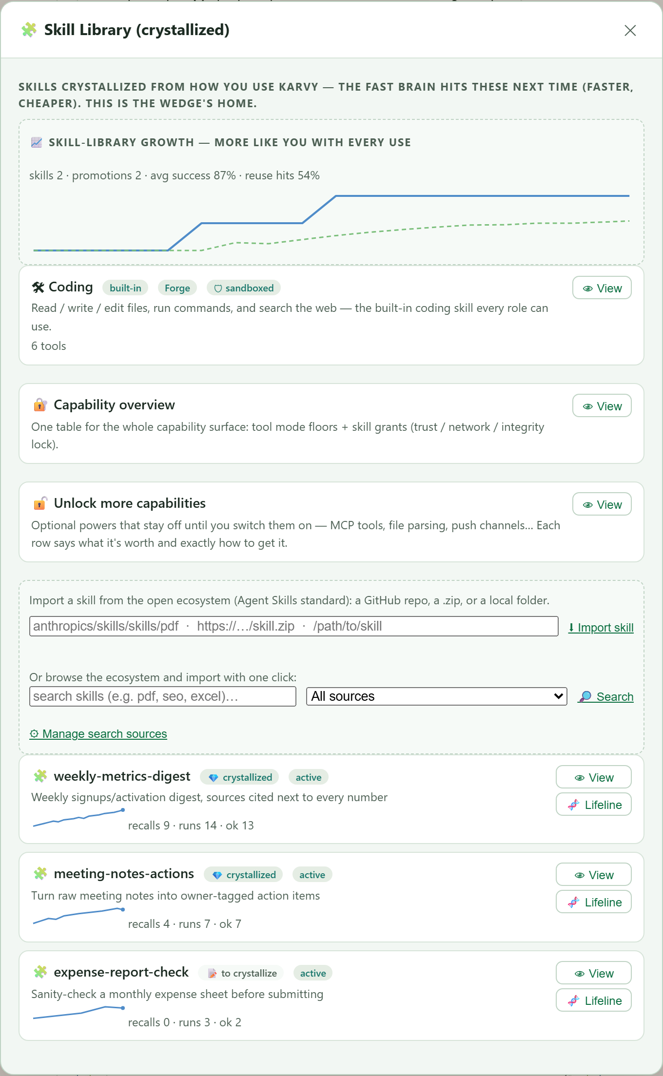The skill library — crystallized skills with usage counts, verify status, and a per-skill Lifeline (crystallized → revised → rerun)