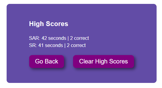 Screenshot of high score display window