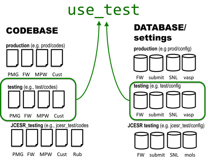 mpworks/docs/c.png