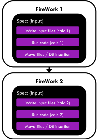 mpworks/docs/f.png