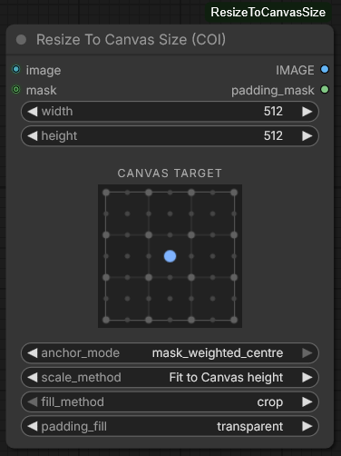 COI node — mask weighted centre mode