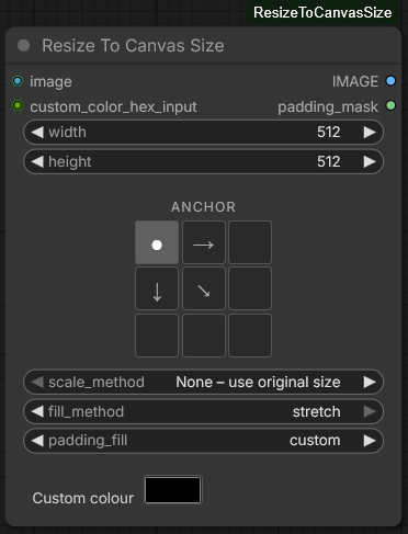 Custom colour fill with input connector