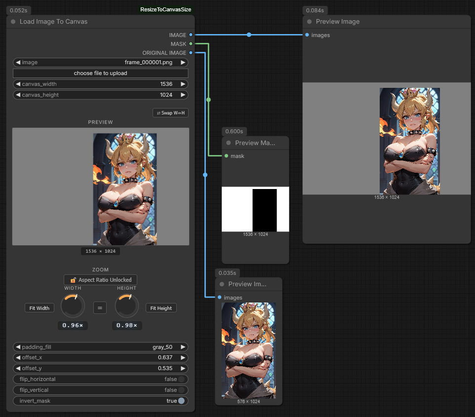 Load Image To Canvas — full workflow