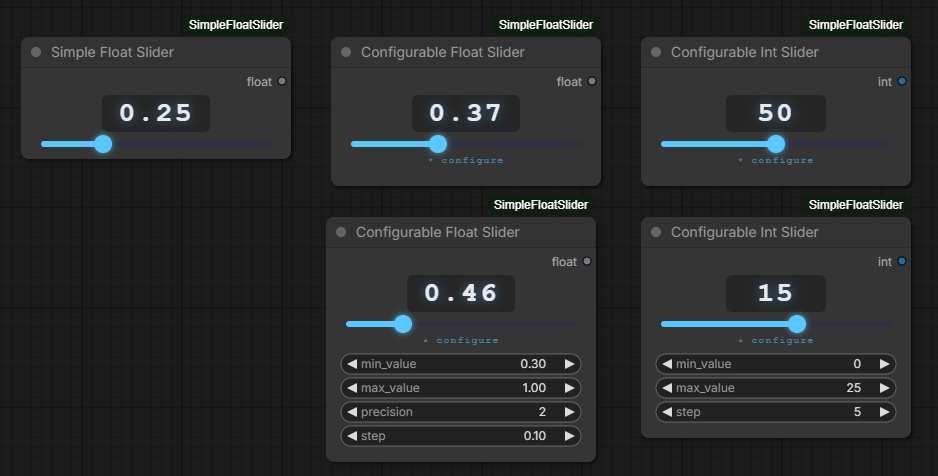 All three slider nodes in ComfyUI