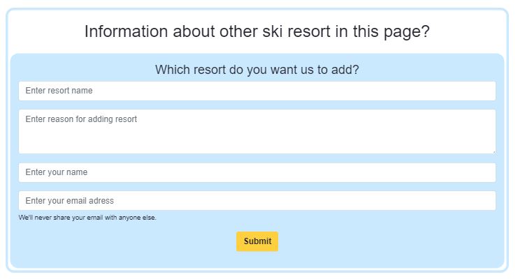 Implementation of form for resort wishes