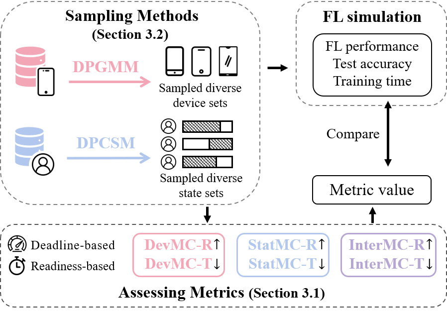 framework_v8