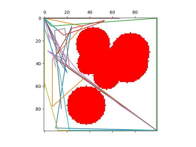 Fourth Example Animation