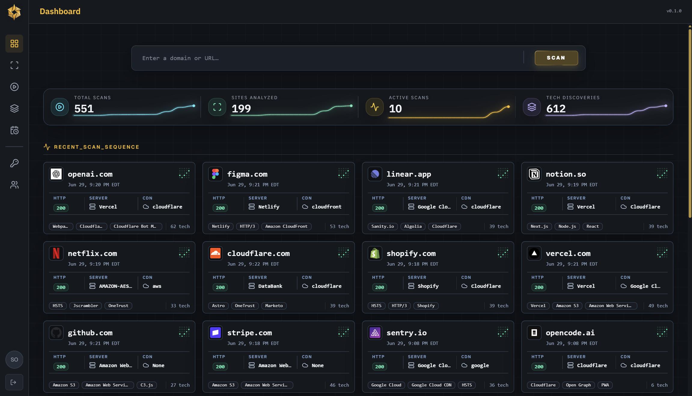 Stackray dashboard showing recent scans, scan metrics, and detected technologies