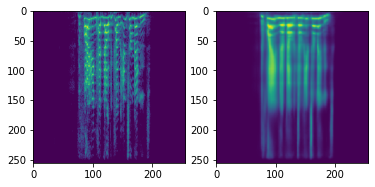 Reconstructed spectrogram