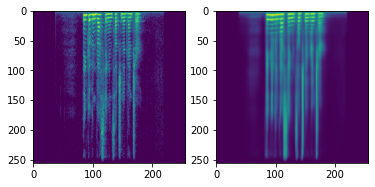 Reconstructed spectrogram