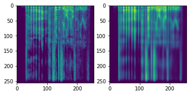 Reconstructed spectrogram