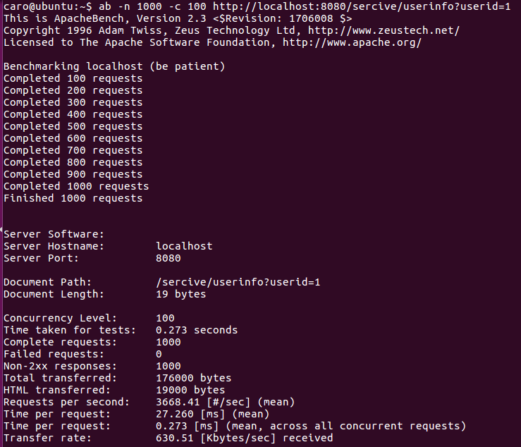 GitHub - Caroline1997/cloudgo-data