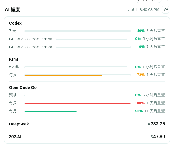 AI Quota settings page