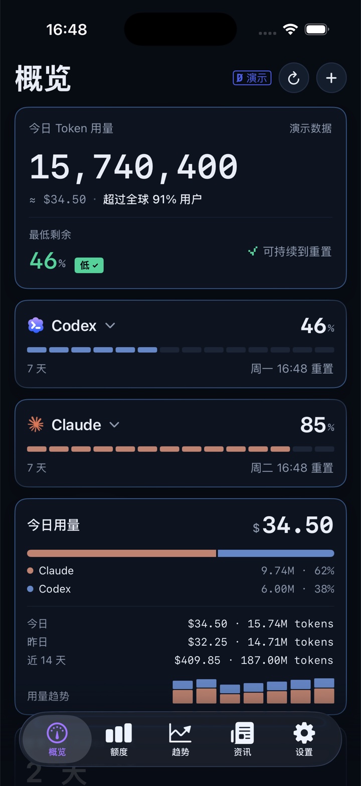 iPhone 概览页