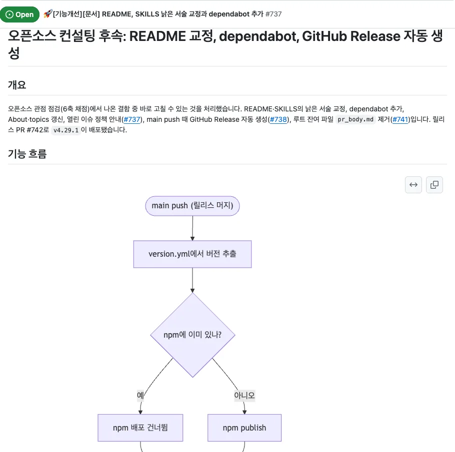 3. 구현 보고서 댓글