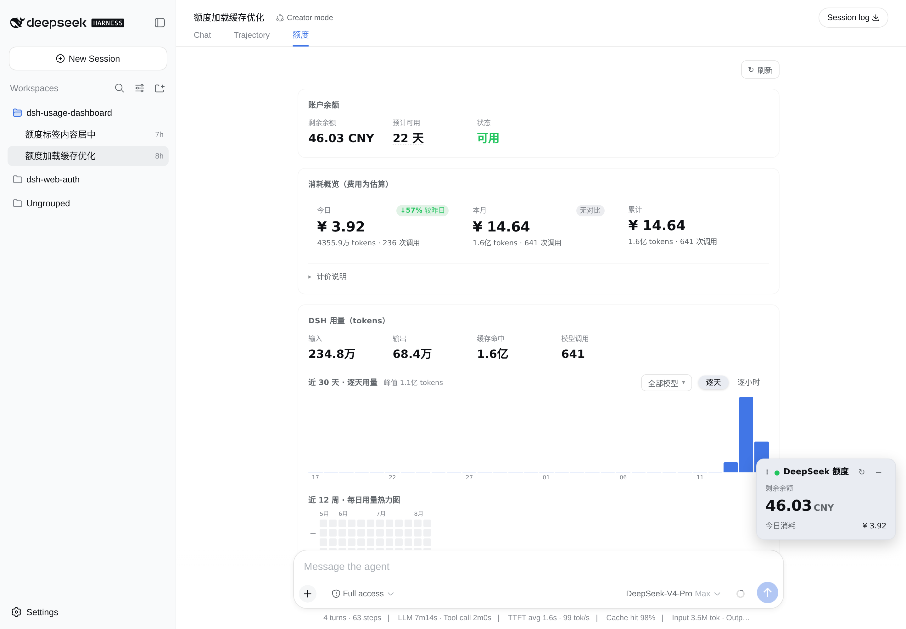 dsh-usage-dashboard