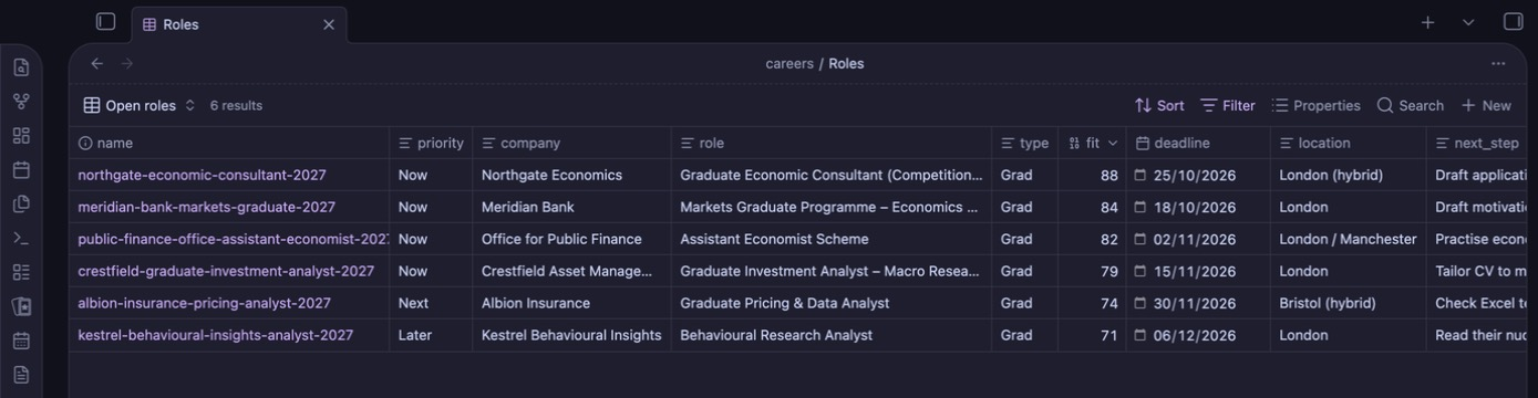 Open roles ranked by fit, with deadlines and next steps