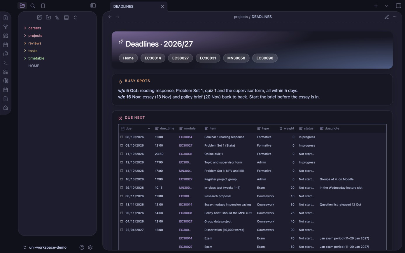 DEADLINES dashboard: busy weeks and every assessment sorted by due date