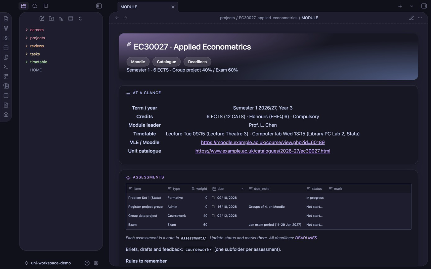 A module page: credits, staff, timetable and its assessments