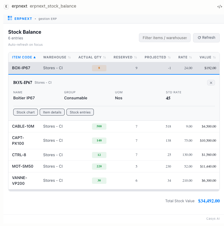 Stock balance viewer