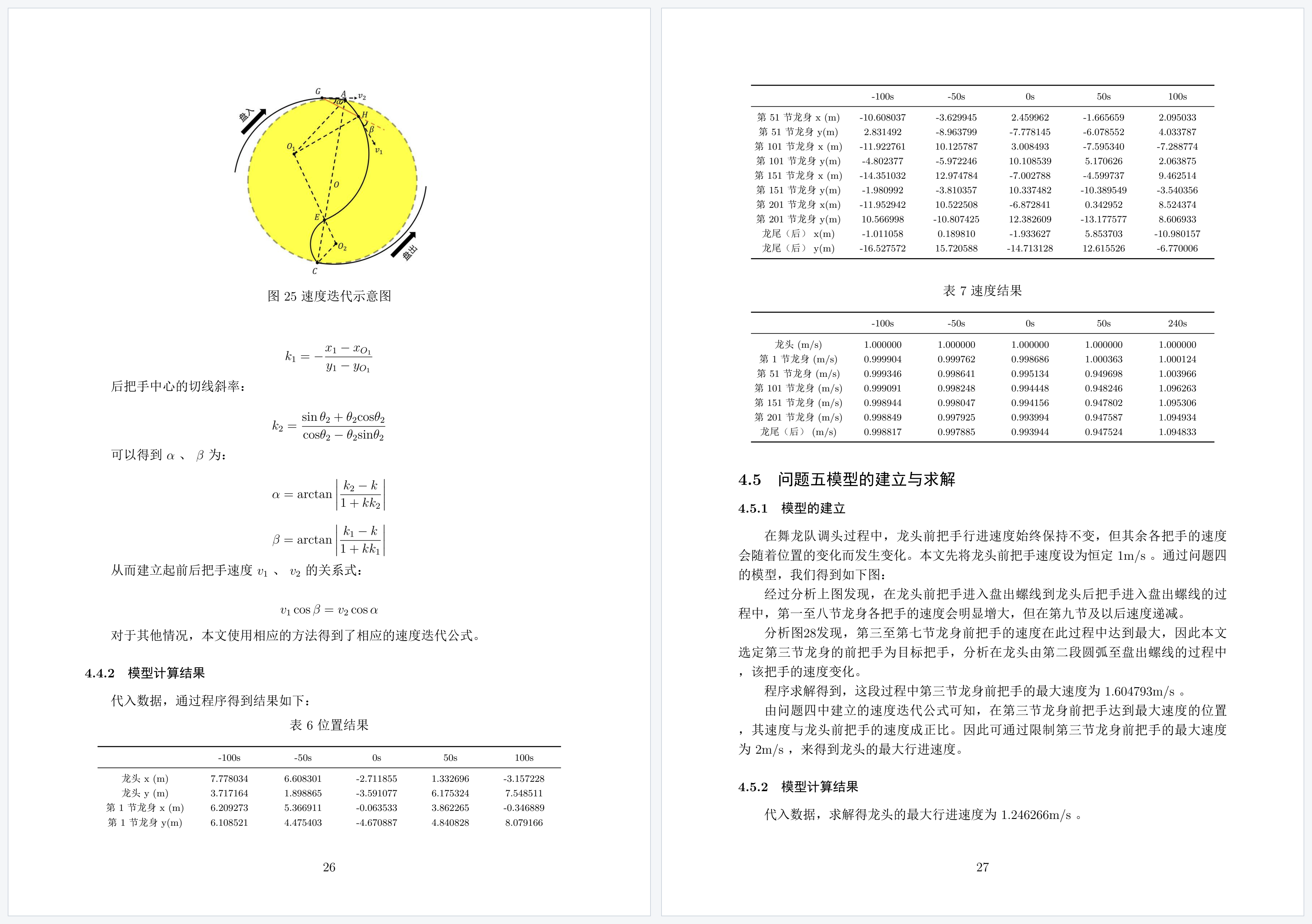 A163 第 26–27 页：示意图、公式与模型结果表