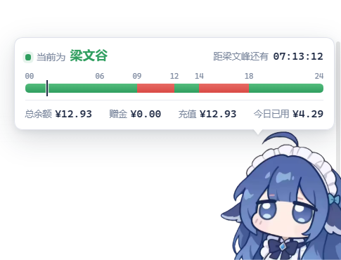 鲸鱼头顶的峰谷/时间线/余额信息栏