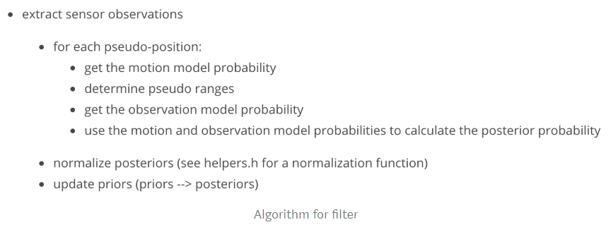 Algoritm for filter