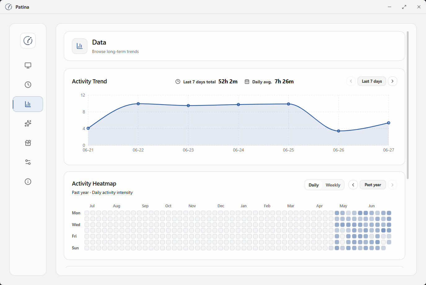 Data page