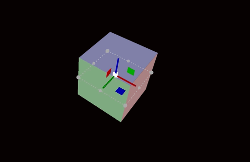 Bounds