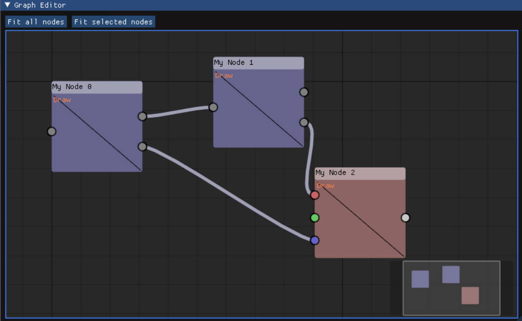 GraphEditor