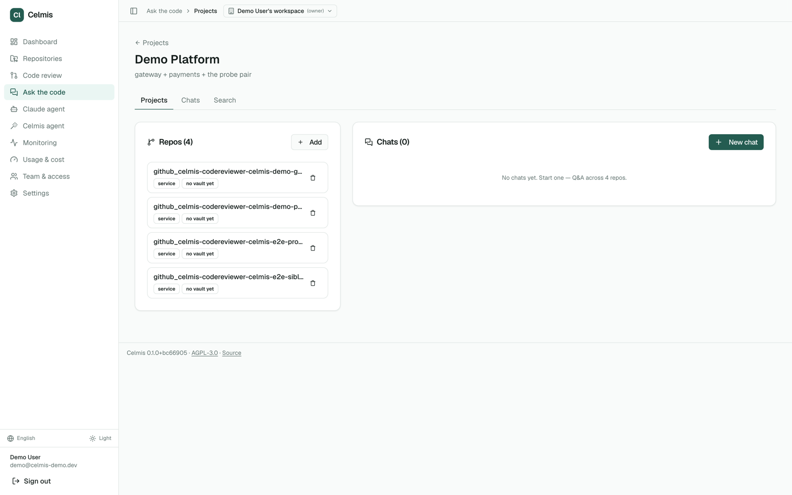 A project holding several repositories