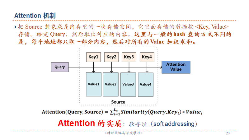 Attention机制与公式表达