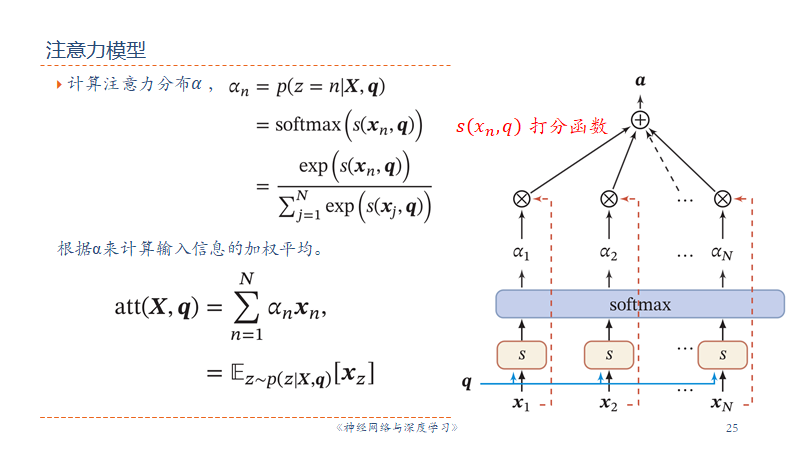 另一种表示形式