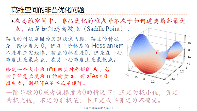 海森矩阵与鞍点