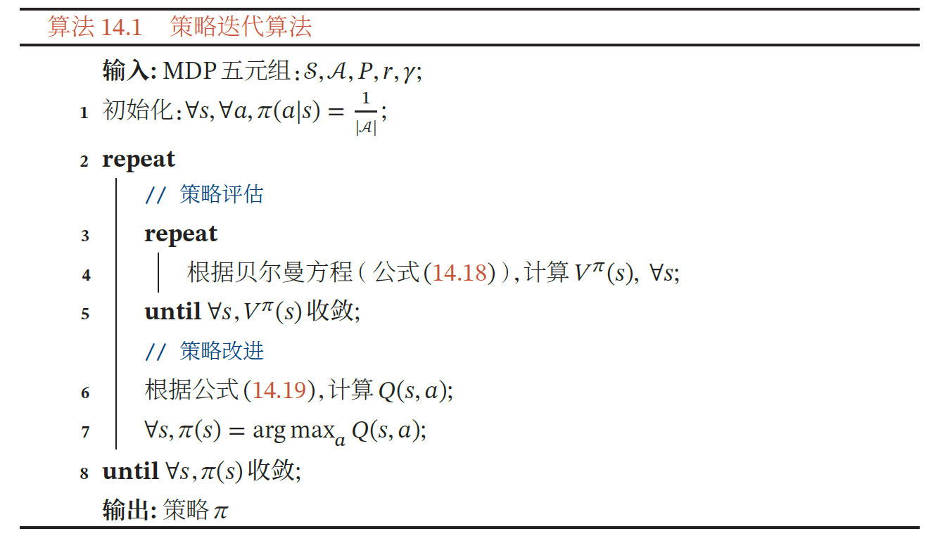 策略迭代算法