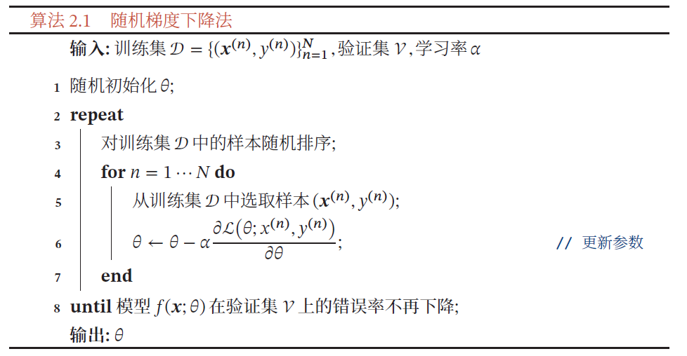 Stochastic Gradient Descent