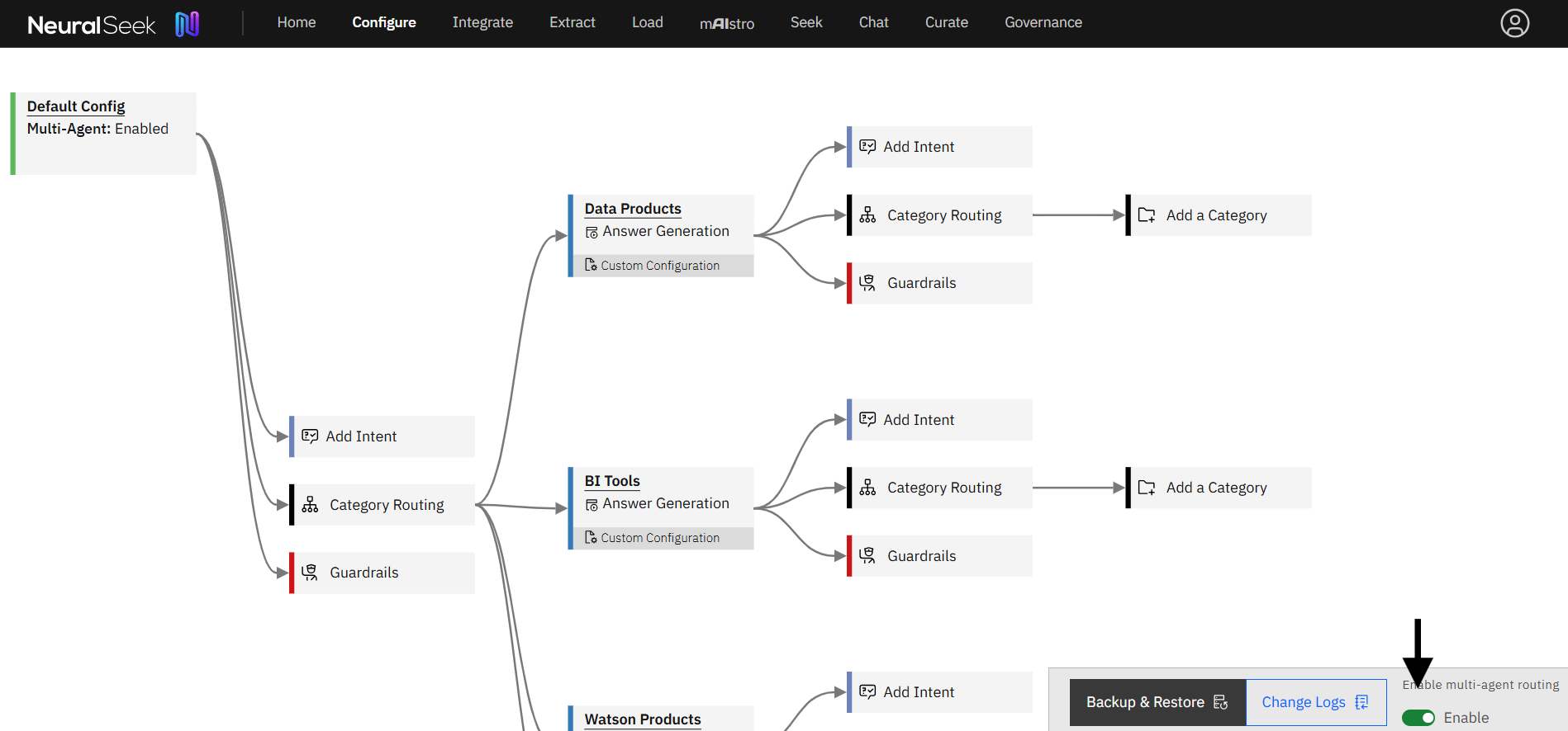 multi-agent-routing